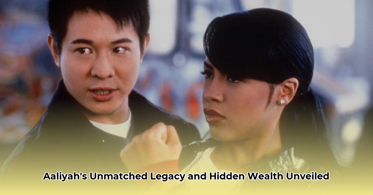 aaliyah net worth 2023